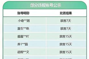 ?奥纳纳上赛季欧冠共丢11球&8场零封，本赛季小组赛已丢14球