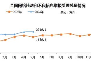 黎巴嫩主帅：与中国队的比赛我们会发挥得更好，相信能6分出线